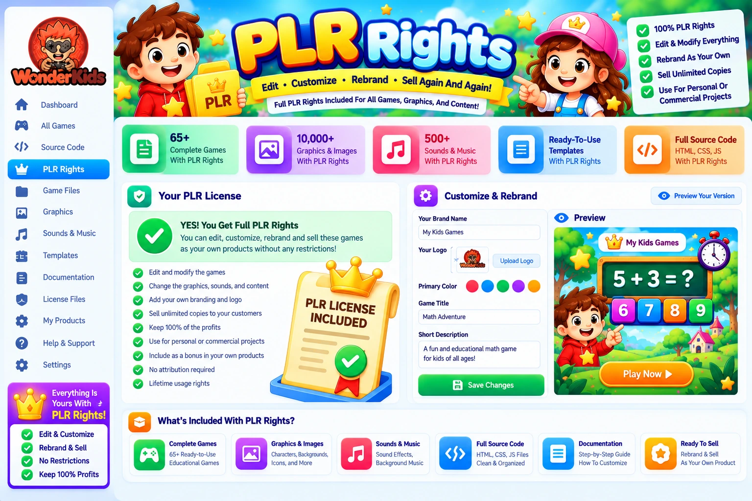 WonderKids PLR rights feature graphic