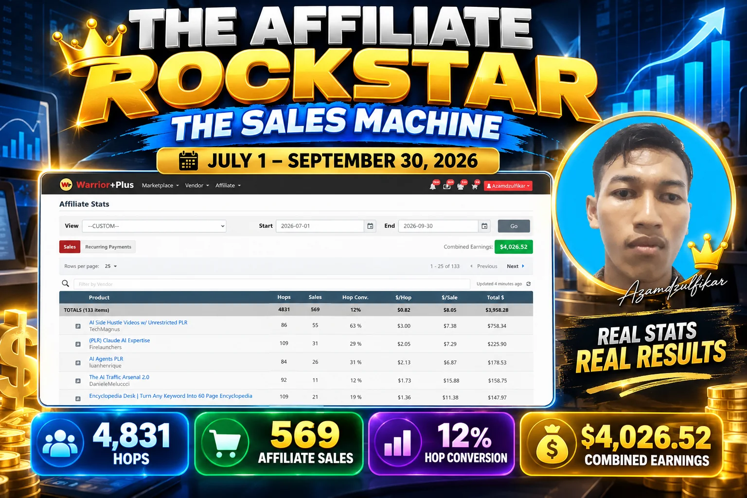 WonderKids marketing tools and promotional dashboard